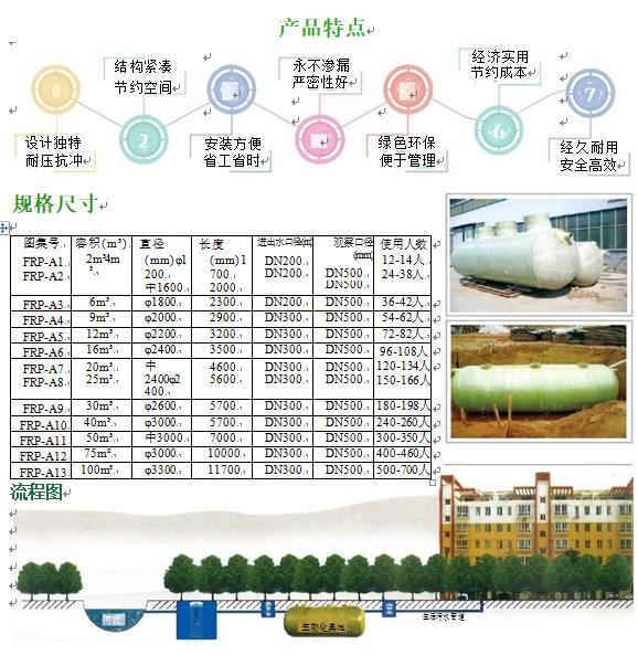 铜仁玻璃钢化粪池
