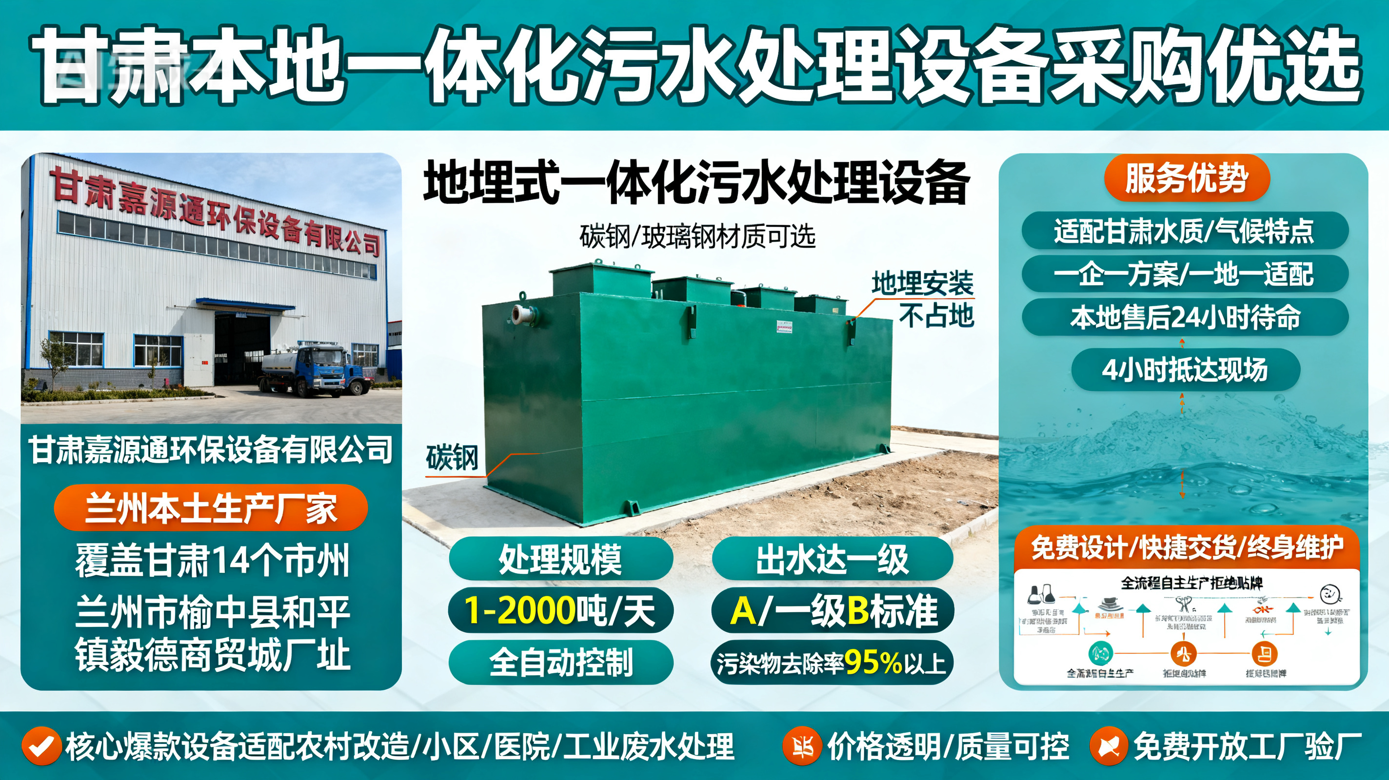 甘肃采购铜仁一体化铜仁污水处理设备_优先选本地生产厂家_直...式解决甘肃污水处理需求_选本地实体厂家_靠谱有保障.jpeg